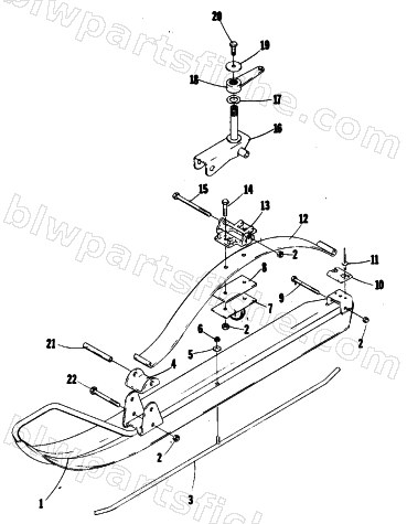 SKI diagram