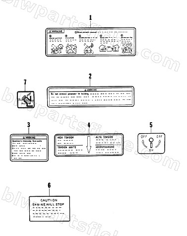 WARNING DECALS diagram