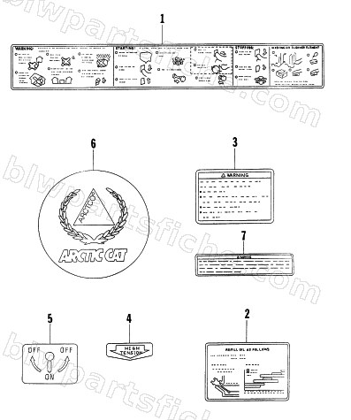 WARNING DECALS diagram